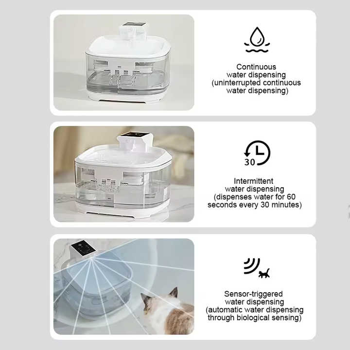 NNEDSZ White 4.5L Rechargeable Pet Water Fountain for Cats & Dogs - Automatic Circulating Water Dispenser with Large Capacity