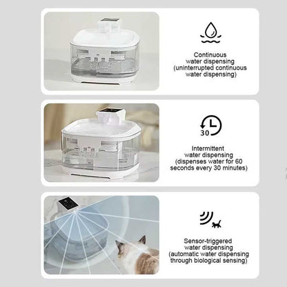NNEDSZ White 4.5L Rechargeable Pet Water Fountain for Cats & Dogs - Automatic Circulating Water Dispenser with Large Capacity